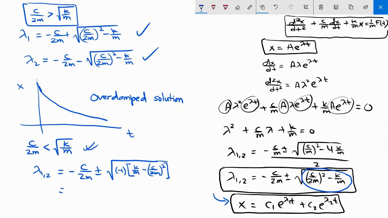 Natural Frequency & Damping Ratio Part 2