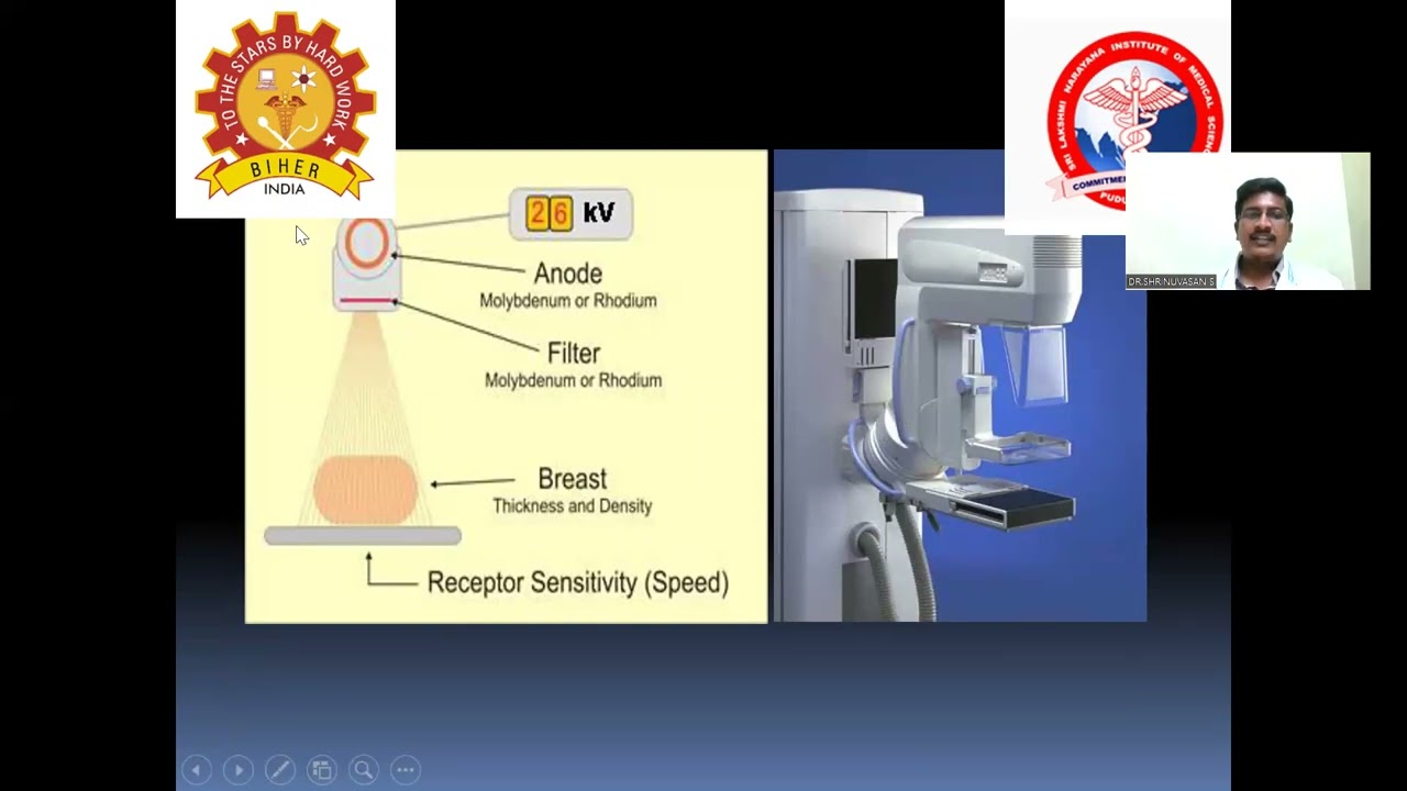 Radiology Imaging Modalities - Dr. S. Shirinuvasan