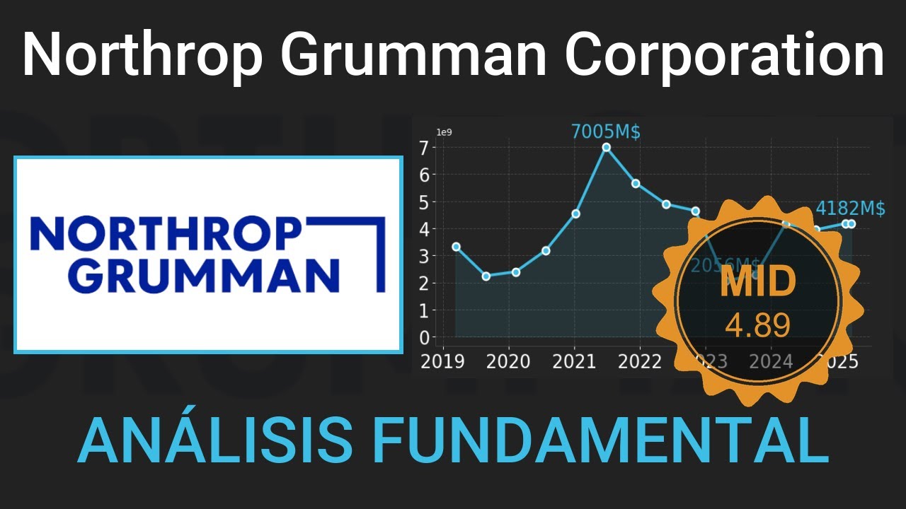 Northrop Grumman Análisis Fundamental: Resultados diciembre de 2025