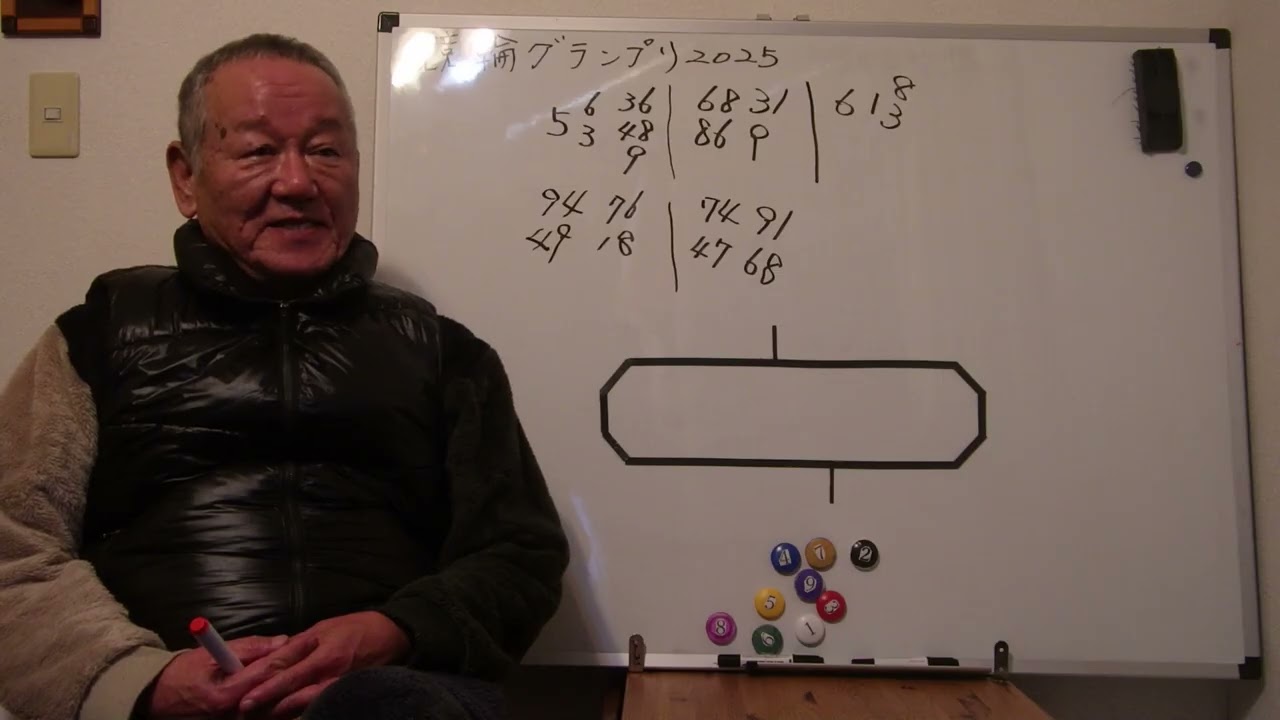 競輪グランプリ２０２５結果