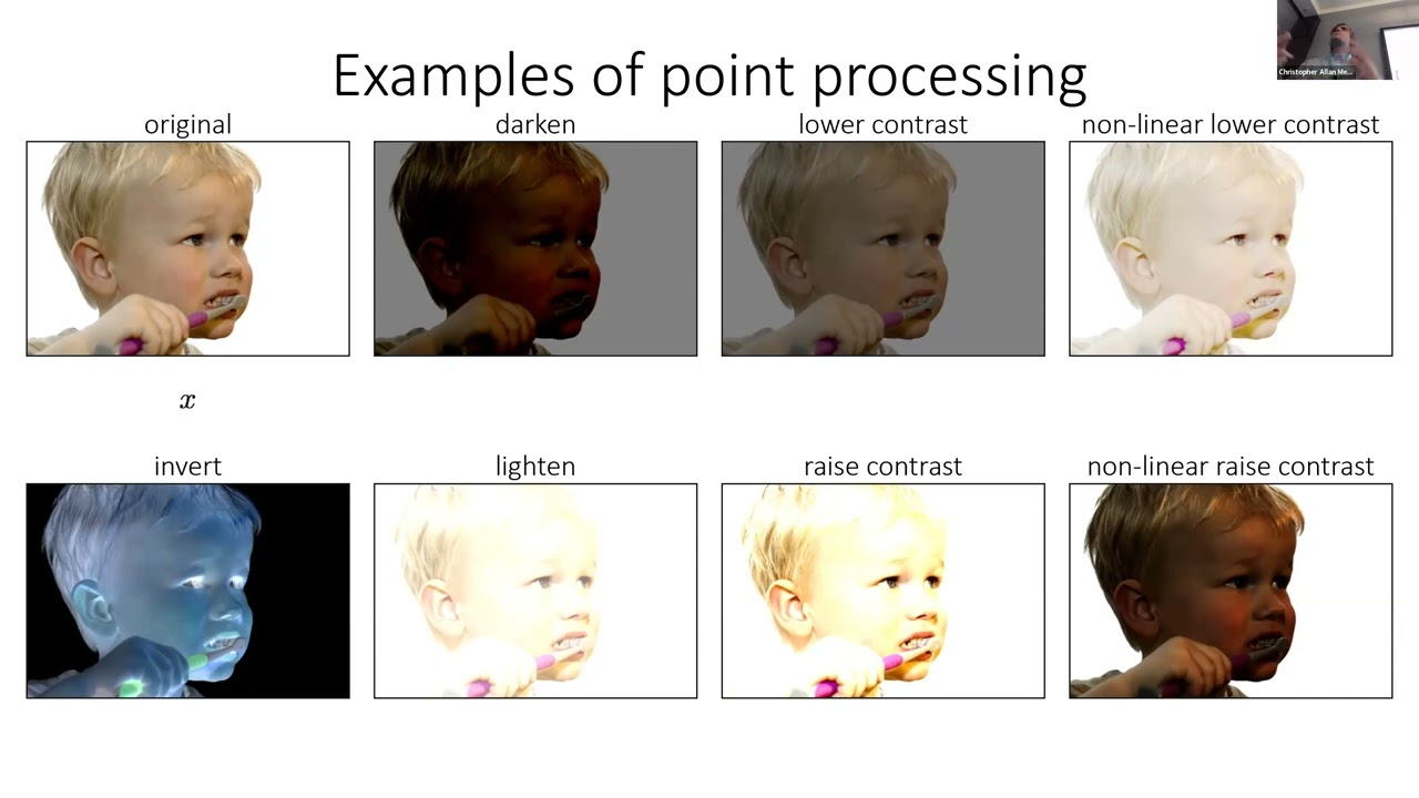 DIY Photoshop: Intro to Image Processing in Python