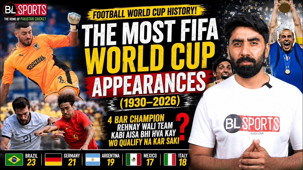 Most FIFA World Cup Appearances Ever (1930&ndash;2026)