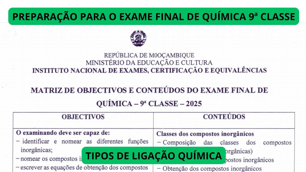 TIPOS DE LIGAÇÃO QUÍMICA | MATRIZ DE QUÍMICA 9ª CLASSE 2025