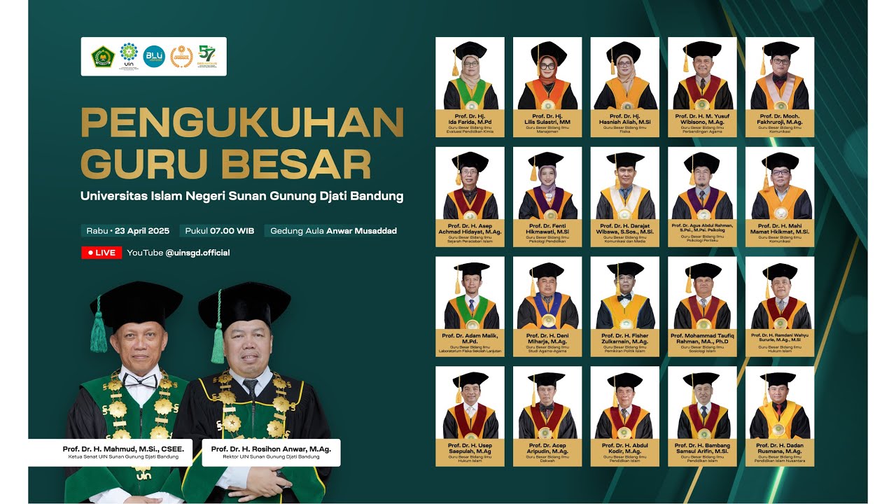PENGUKUHAN GURU BESAR UIN SUNAN GUNUNG DJATI BANDUNG TAHUN 2025
