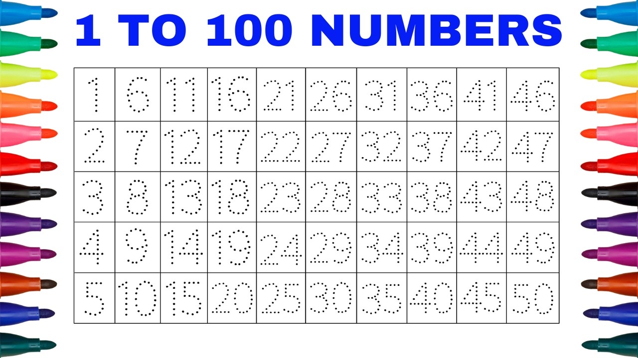 1 to 100 Numbers Tracing and Learning for Kids | बच्चों के लिए संख्या ट्रेसिंग और गिनती सीखें