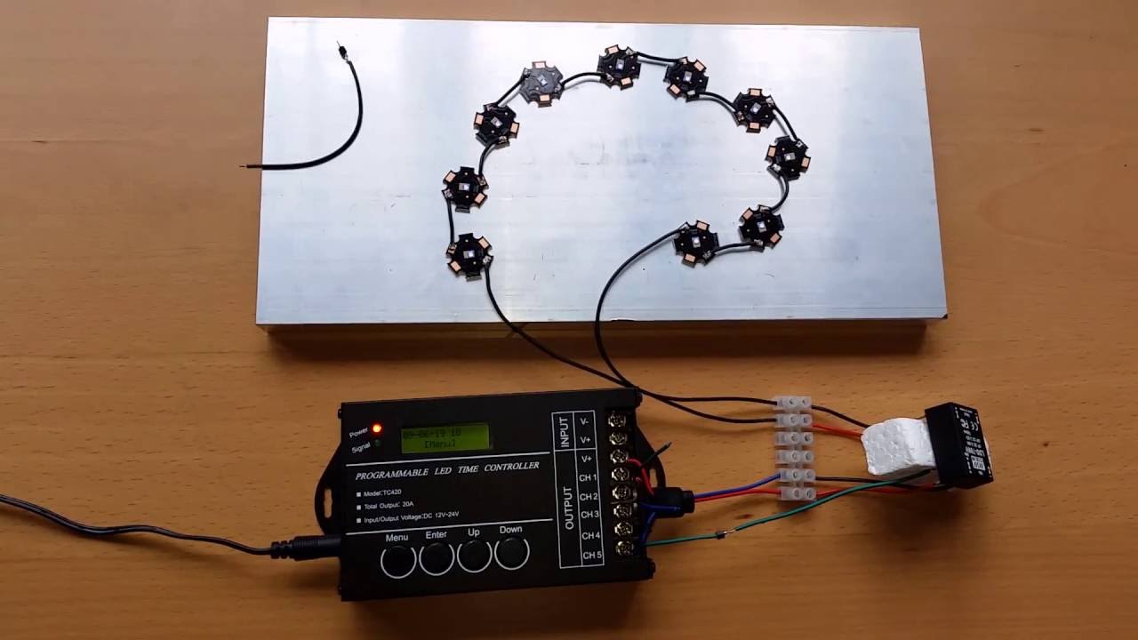 TC420 with LDD-H