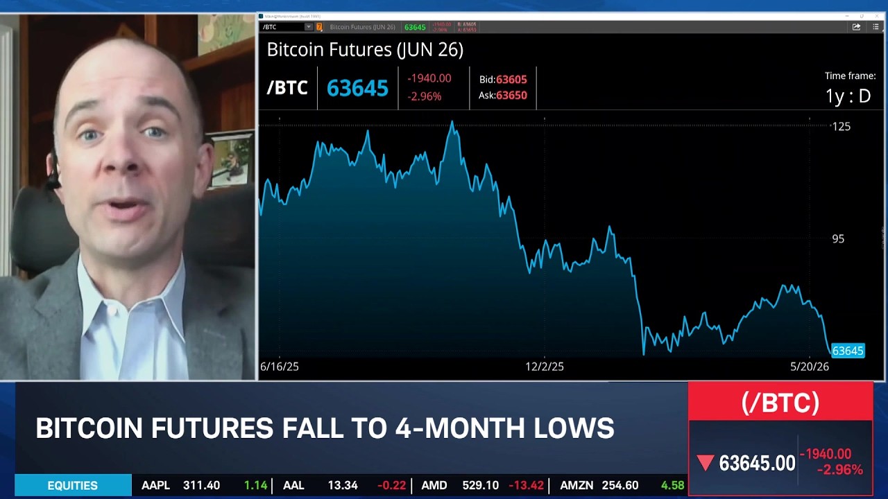 Is AI Going to Kill Bitcoin? Adam Lynch Makes Case 