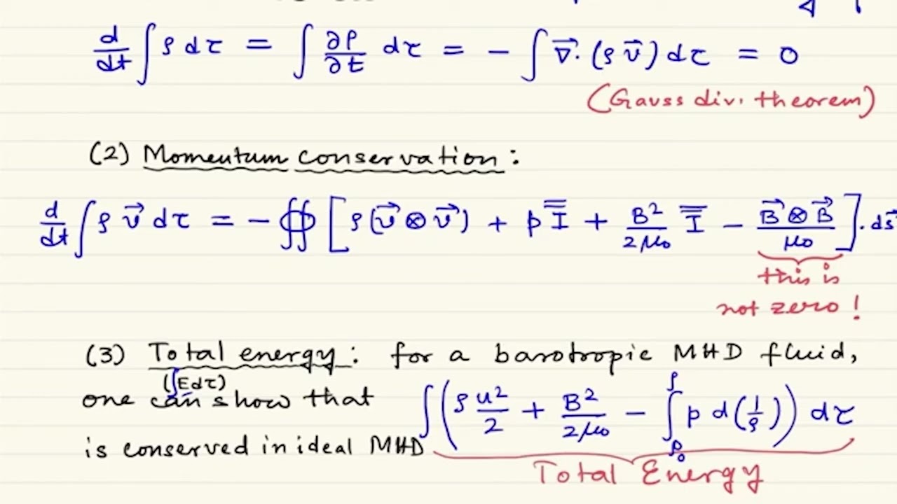 Inviscid invariants in MHD #swayamprabha