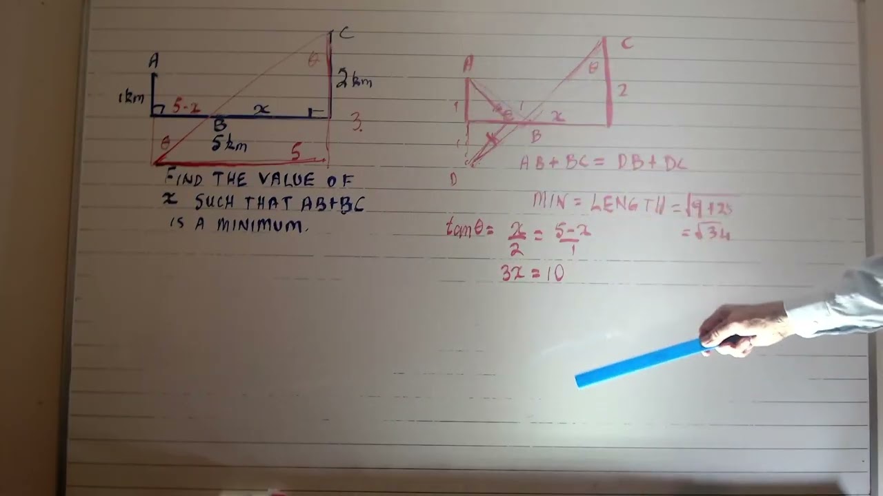 Max Min problems Part 6