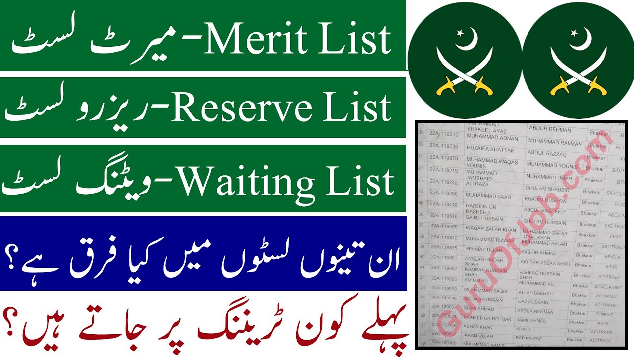 Difference Between Reserve List & Merit List of Pak Army 2022 ll Jobs Information
