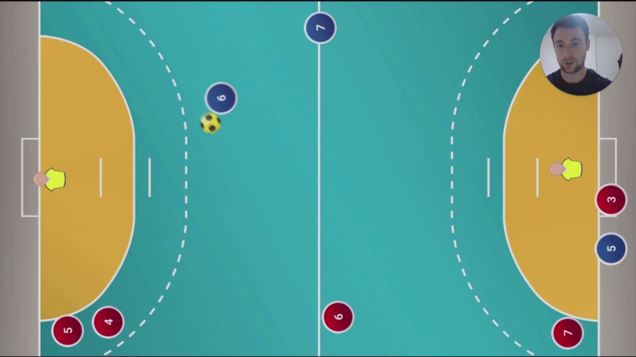 Handball Passkontinuum - F&uuml;r Feldspieler & Torw&auml;rte