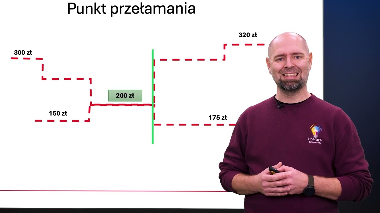 Jak działa zasada Merit Order?