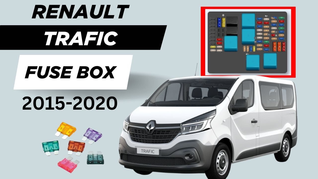 Renault Trafic Relays and Fuse Box Diagram 2015-2020