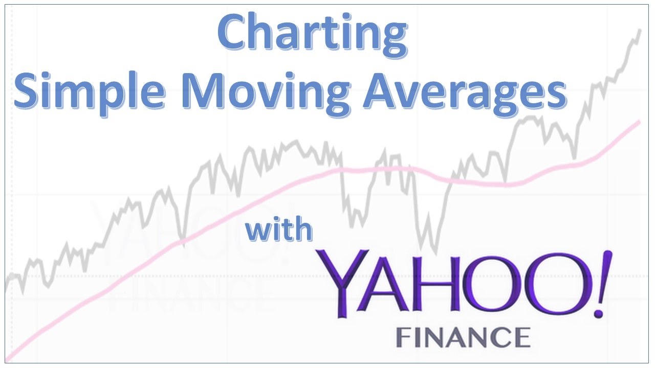 How to chart a Simple Moving Average with Yahoo Finance
