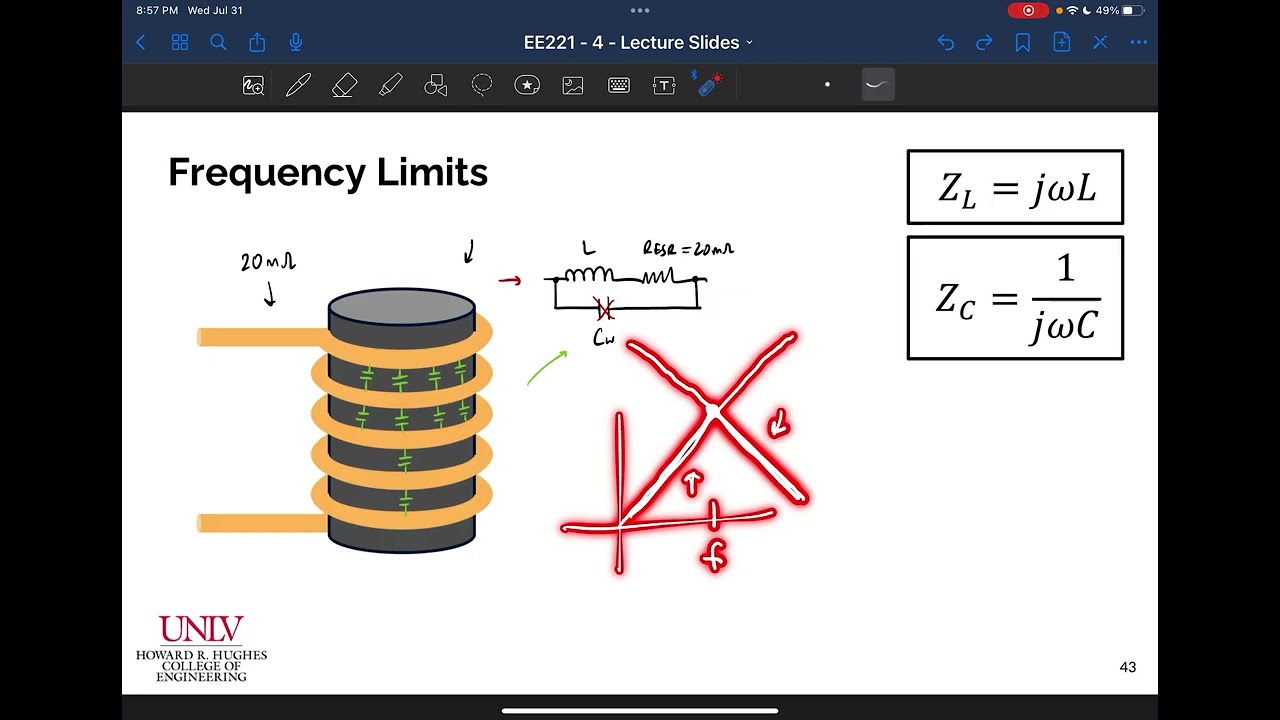 4.37 - Transformer Frequency Limits