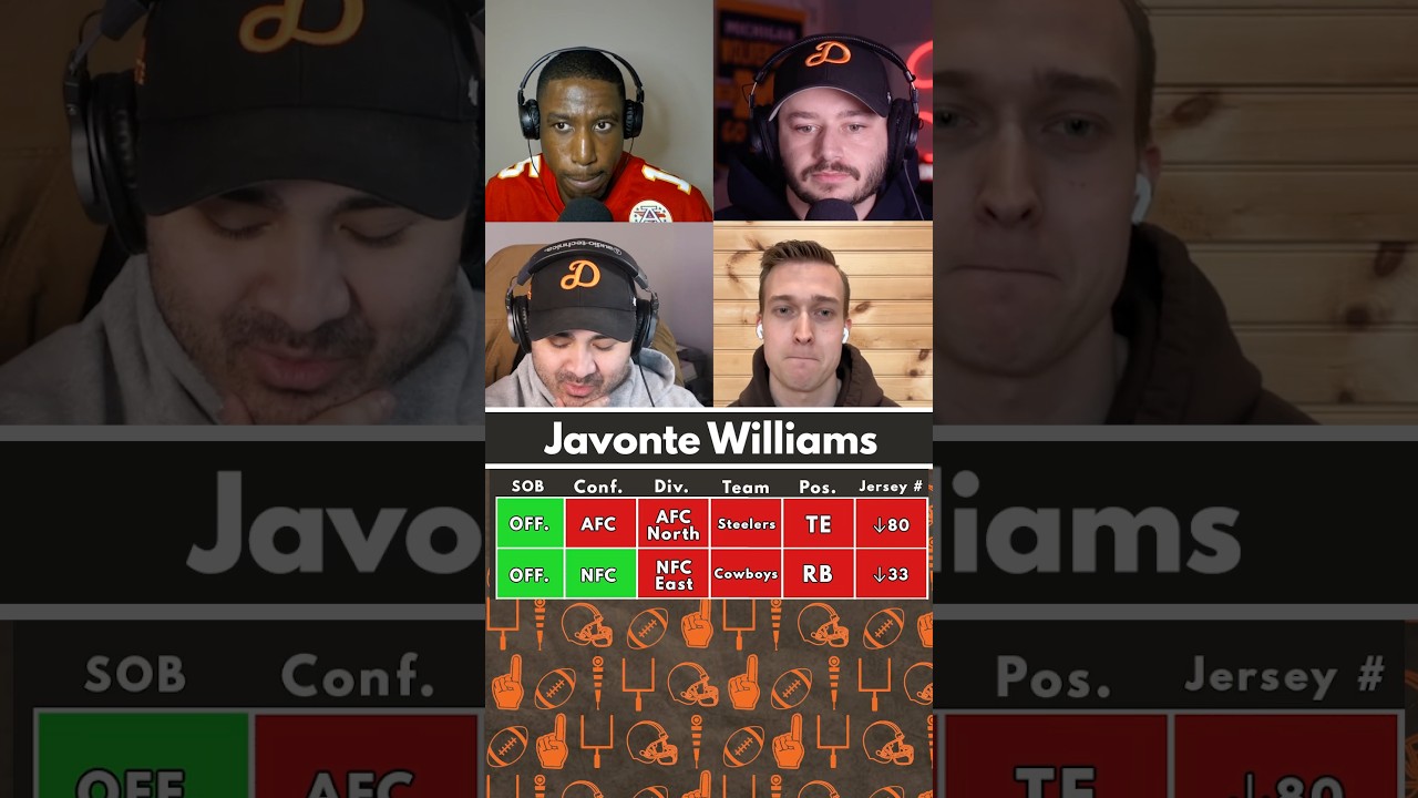 NFL Wordle Difficulty: HARD (Crazy Ending🤯)