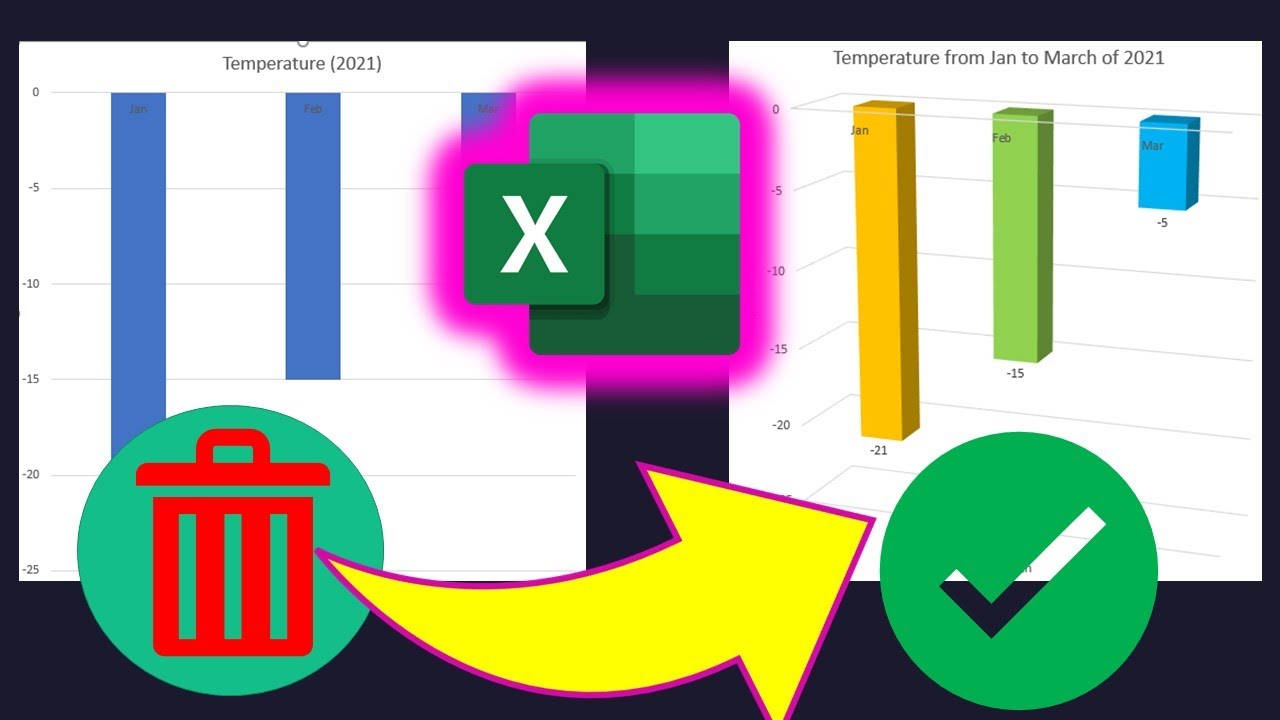 How to Create 3D Column Chart on Microsoft Excel|Windows 11