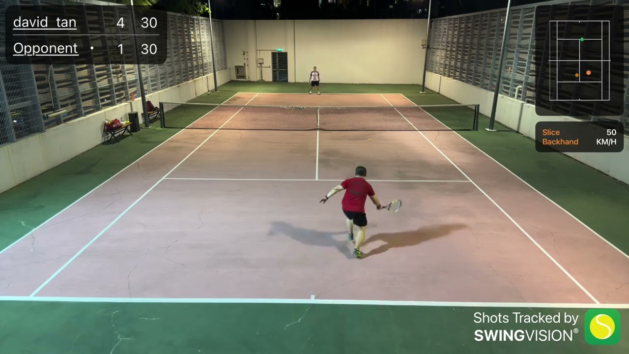 2nd set with new Babolat Pure Aero 98