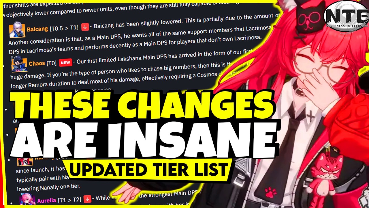 Uh..  This Prydwen Tier List&hellip; I Have Thoughts [Neverness to Everness]