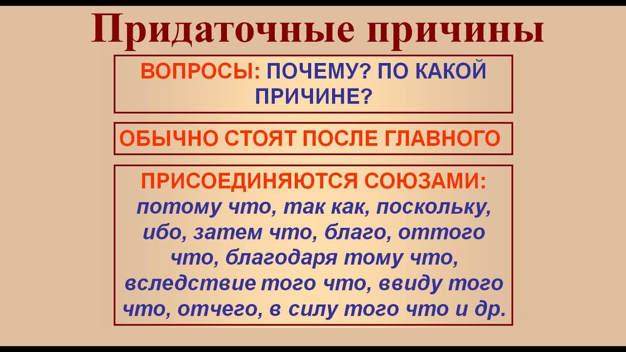 СПП с придаточными причины и следствия (9 класс)