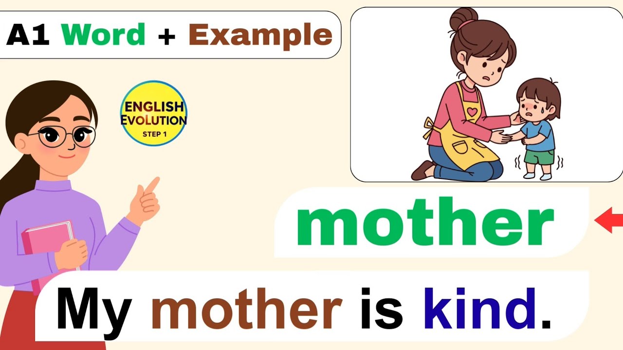 Improve English : Simple Sentences A1 People and Names P2.