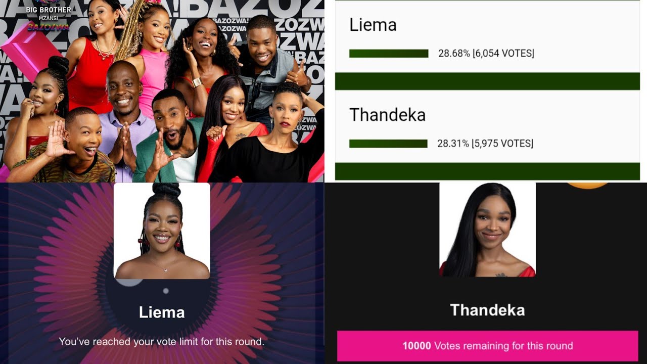 Результаты голосования Big Brother Mzansi: Лиема 1-е место, Тандека 2-е место.
