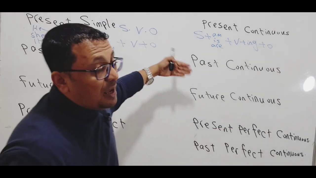 أوعدك إنك هاتفهم  أزمنة اللغة الإنجليزية  التي حيرتك !