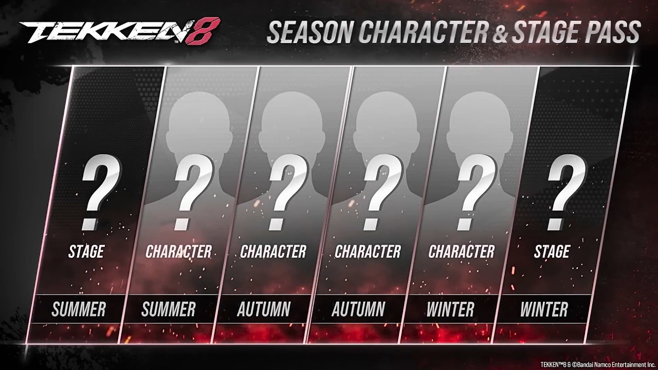 TEKKEN 8 &mdash; прогнозы на DLC 3-го сезона