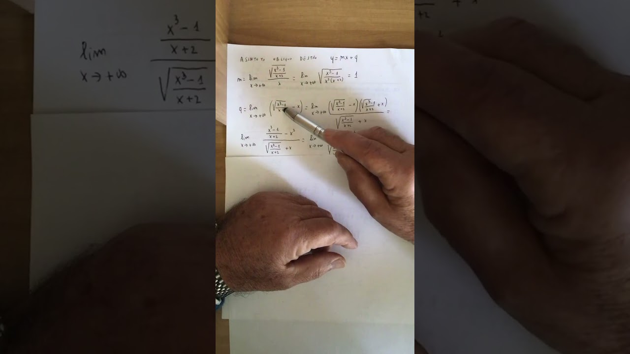 Studio di funzione 17 - funzione irrazionale fratta - prof. Filippo Barbata