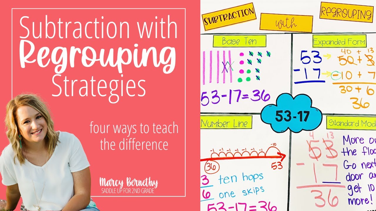 Subtraction with Regrouping Strategies | Saddle Up for 2nd Grade