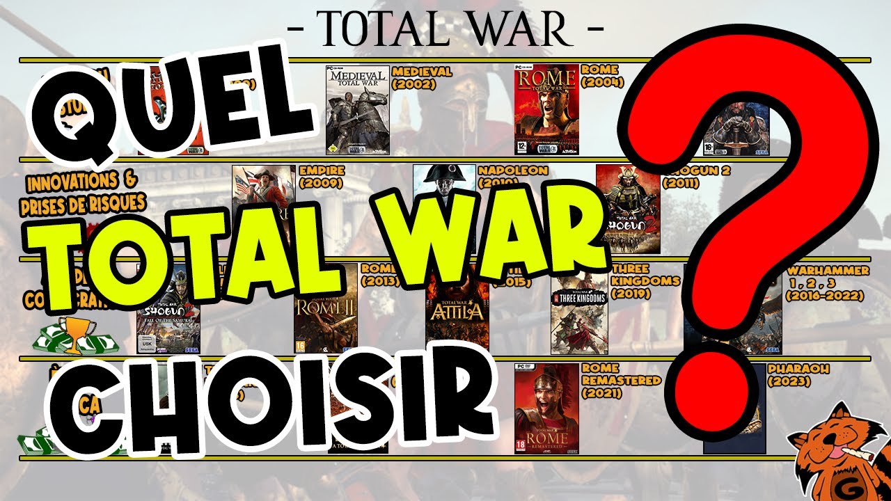 🛡️Quel TOTAL WAR choisir ? (2026🔥)