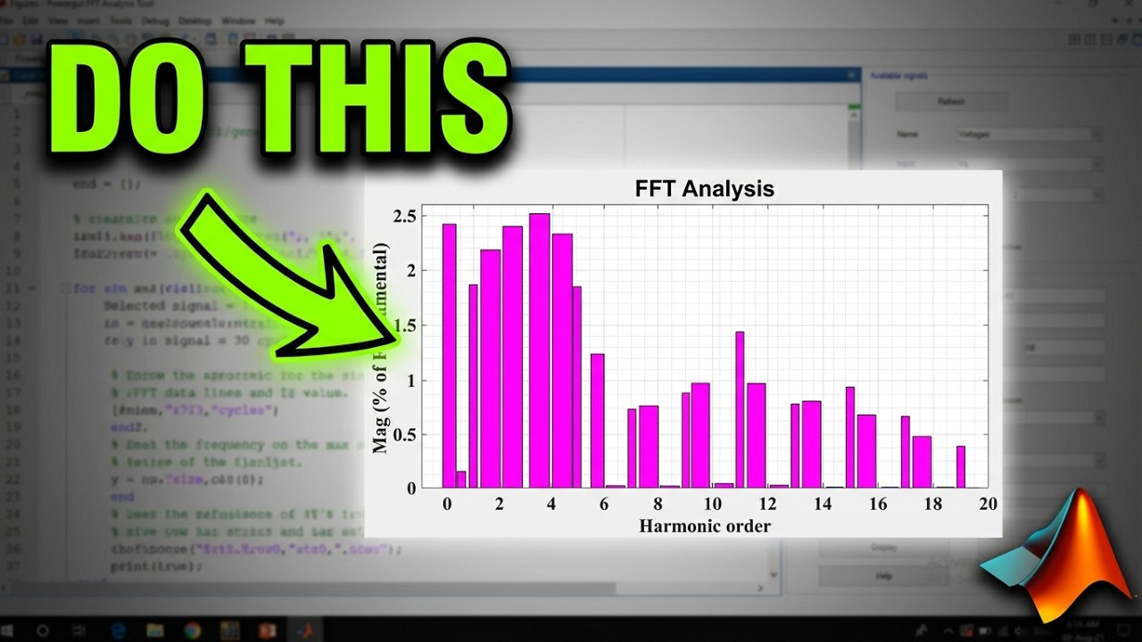 Matlab | FFT Analysis Graph Editing | #Graph #editing in #MATLAB | #Font #Size #colour #changing