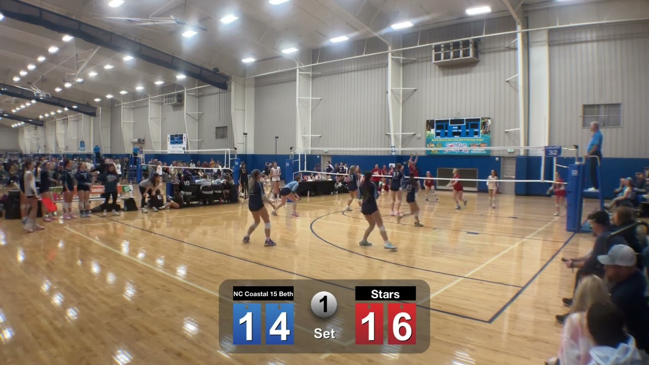 NC Coastal 15 Beth vs Stars 15 Tonja   Set 1 Match 3                                       1/17/2026