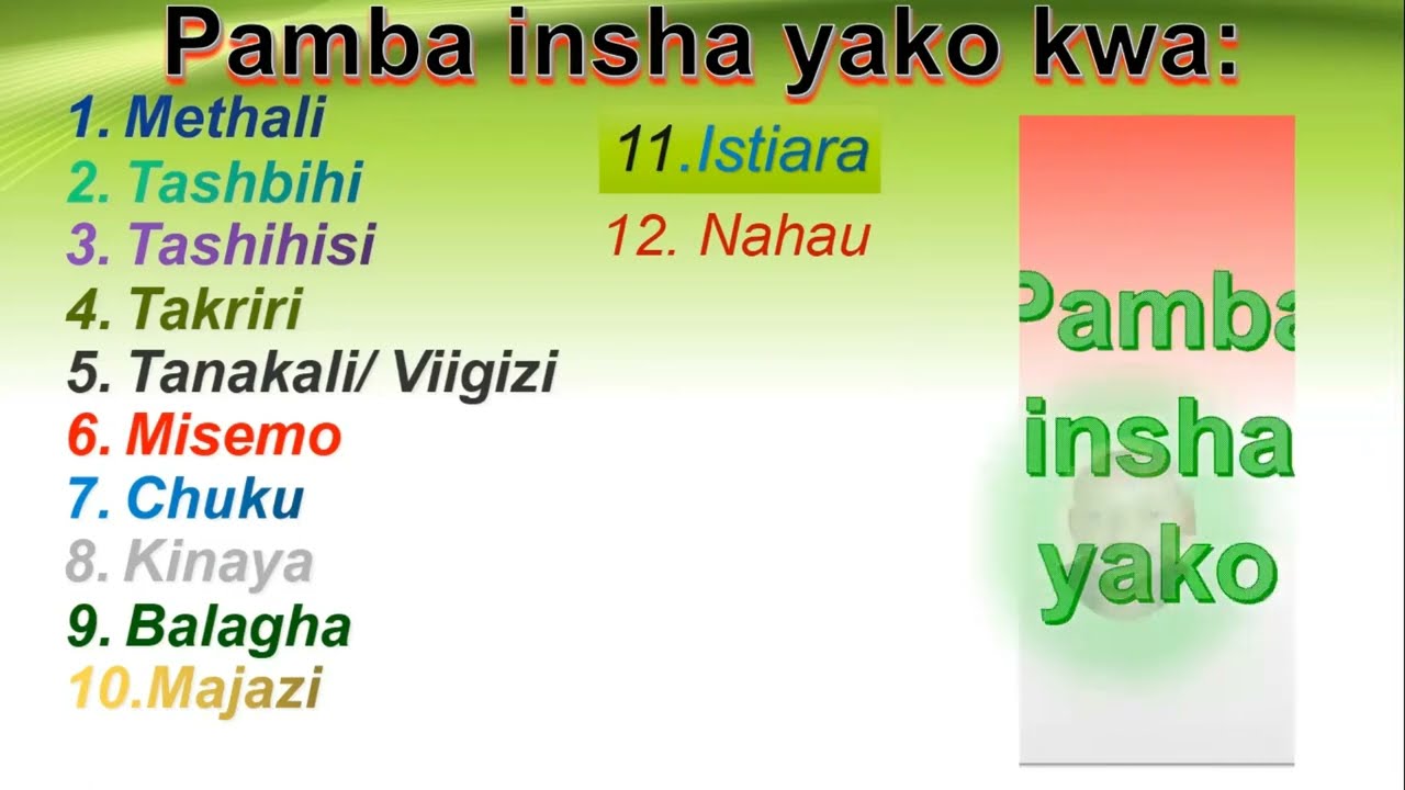 INSHA ZA UBUNIFU - FASIHI ANDISHI