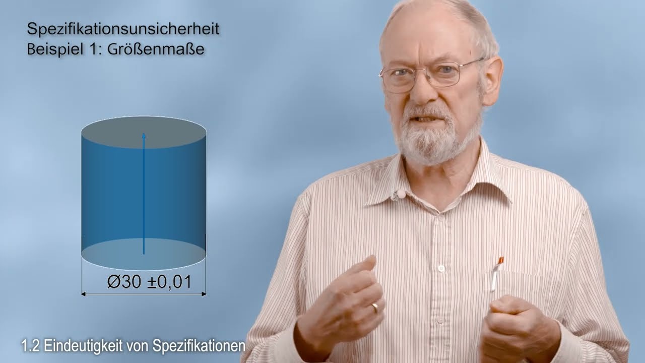 ISO GPS Kapitel 1
