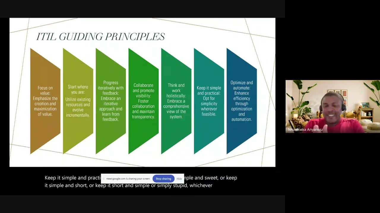 Session 1 ITSM Processes with Nnaemeka 2025 09 11