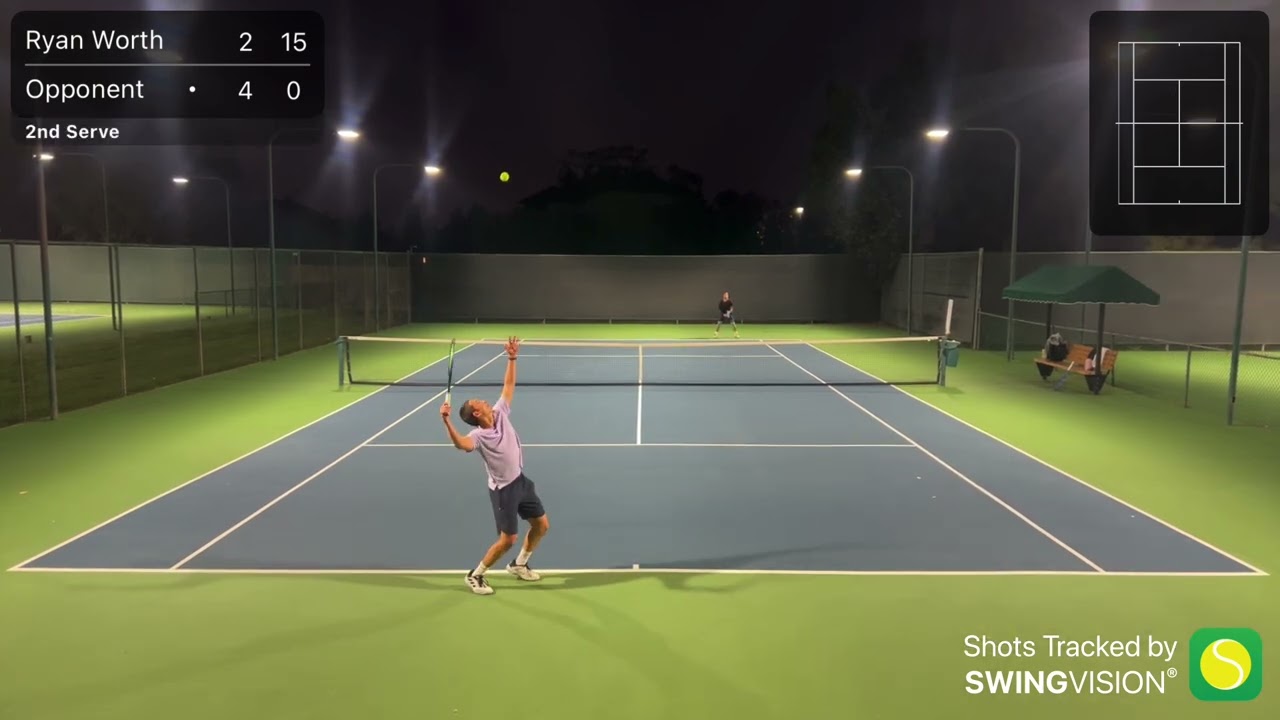 USTA NorCal Practice Match 4.0C (7.40 UTR) vs 3.5S (6.13 UTR) 11/25/2025