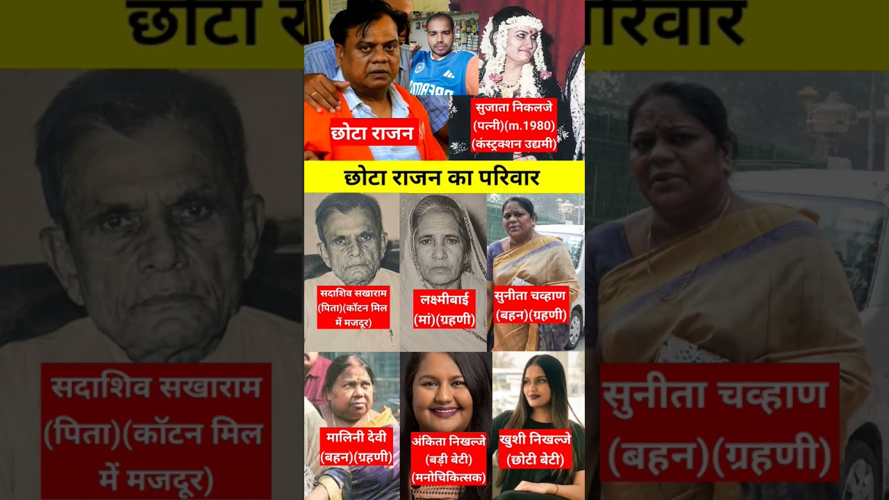 Chhota Rajan Family #shorts #family #gangster #news #biography