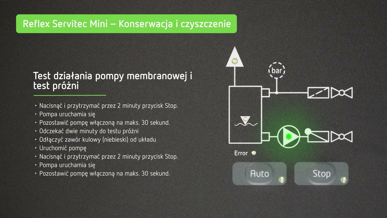 Reflex Servitec Mini Konserwacja i czyszczenie - PL