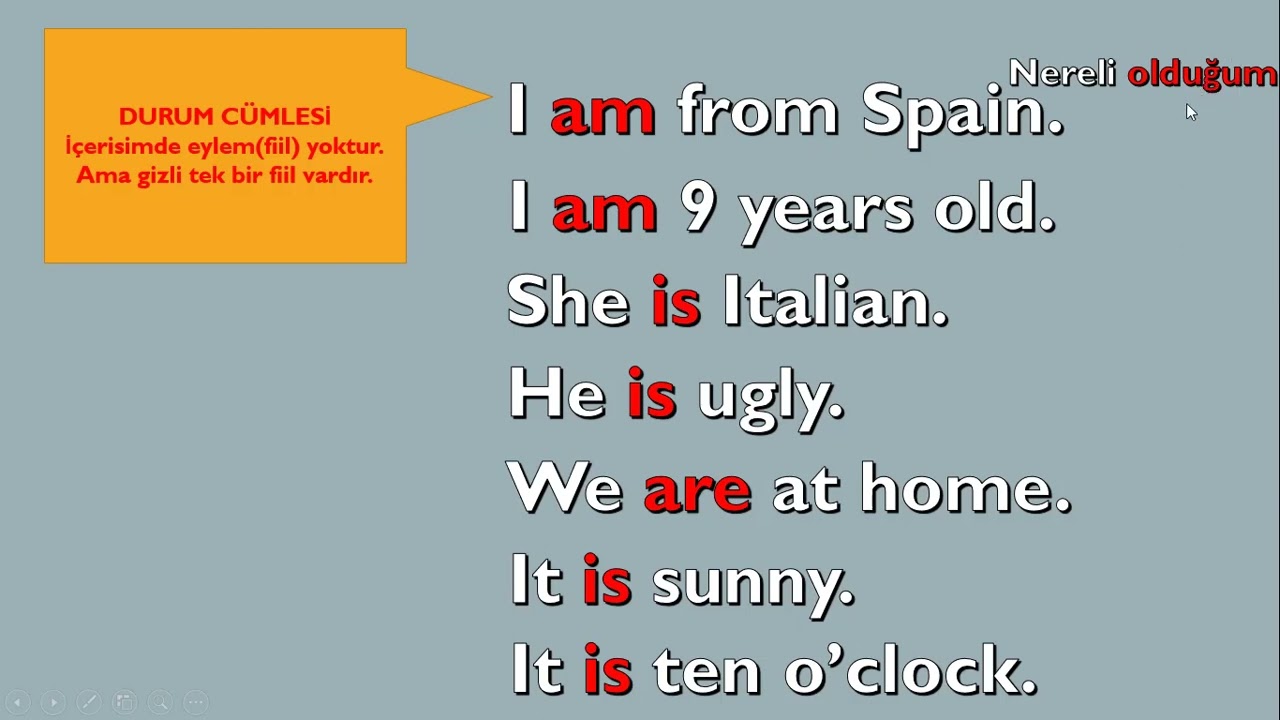 am, is, are nedir?