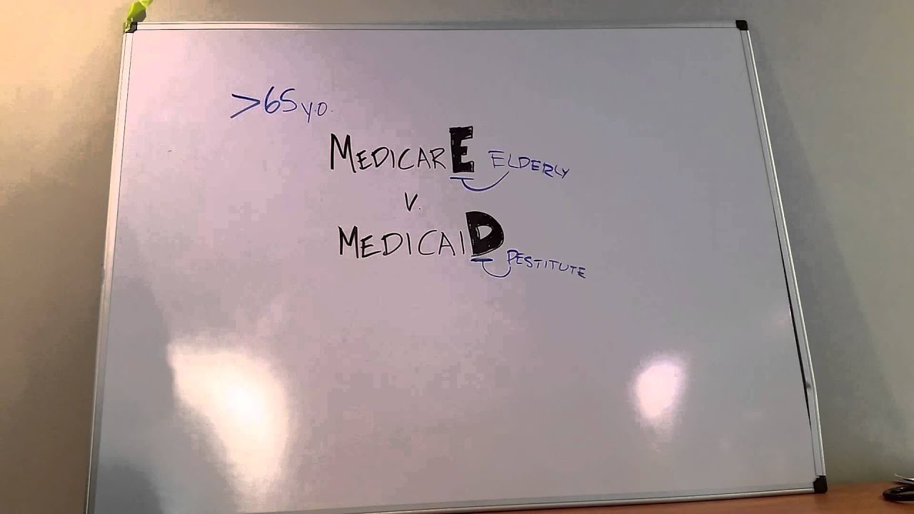 Difference Between Medicare and Medicaid