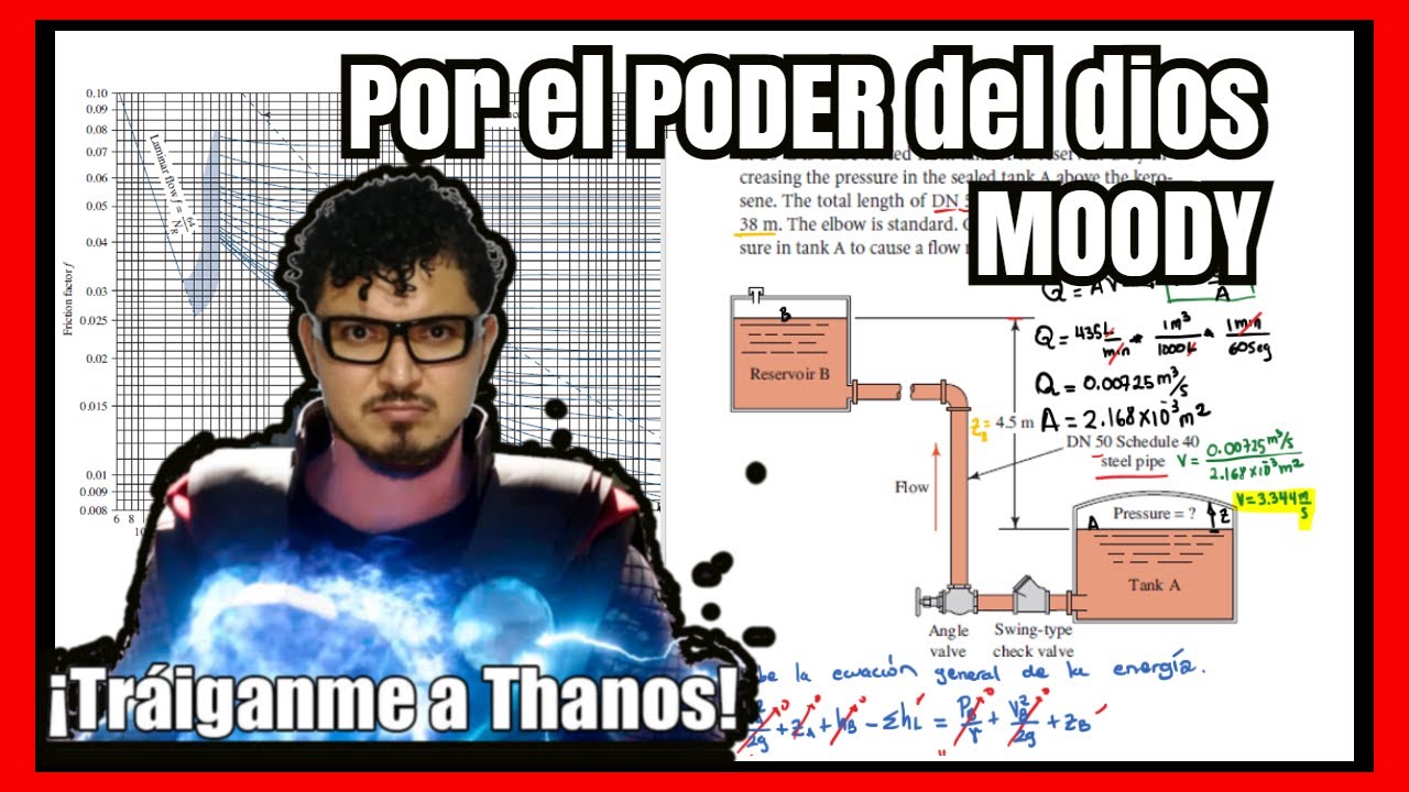 ✅➡️Te Demuestro CÓMO Calcular Sistemas de TUBERÍAS en Serie Clase I)[ en 7 trucos FÁCILES]