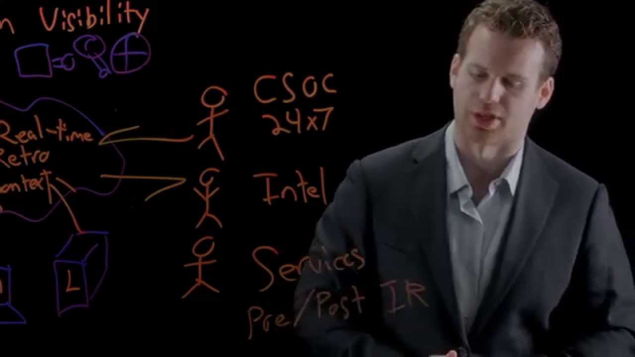 Introduction to CrowdStrike Falcon Endpoint Security Platform