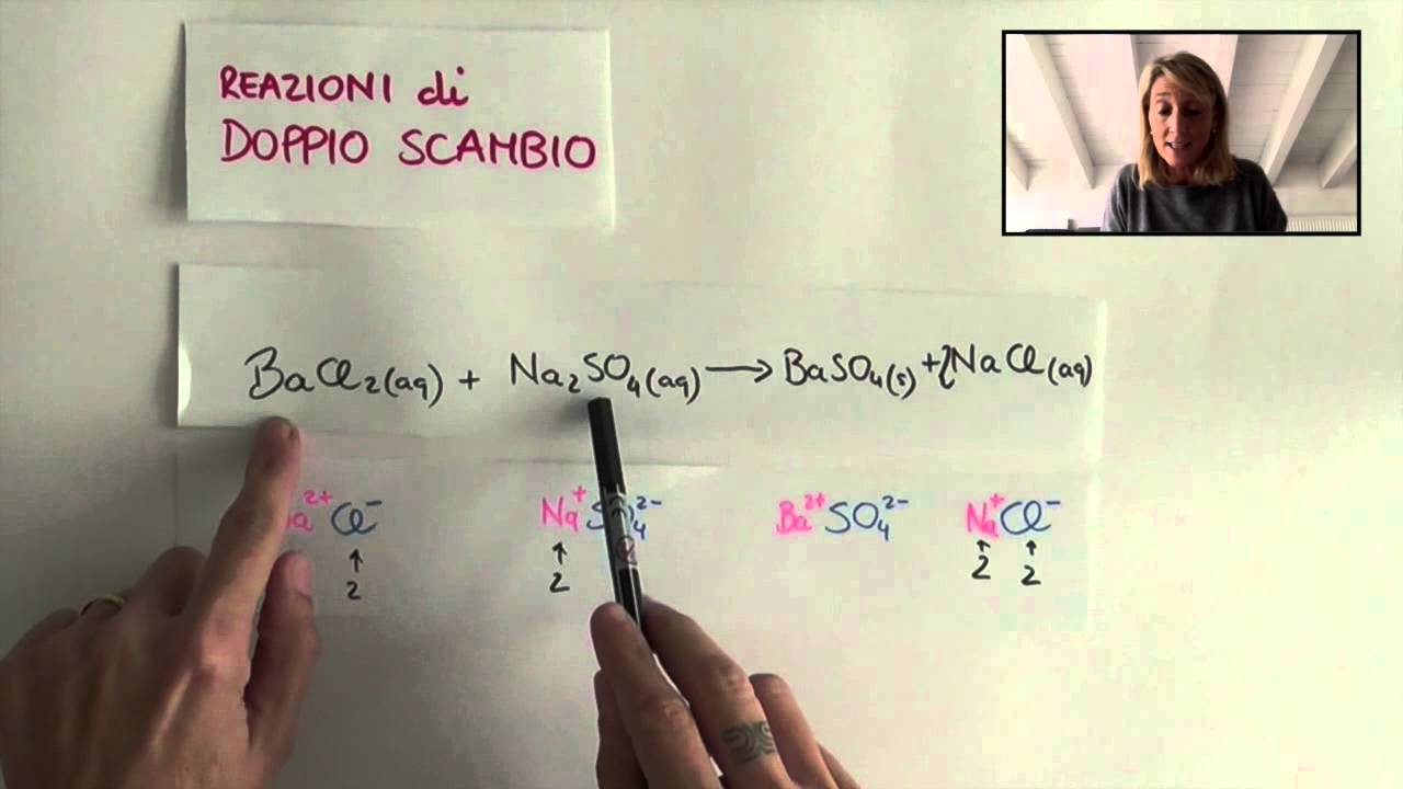 Reazioni di doppio scambio