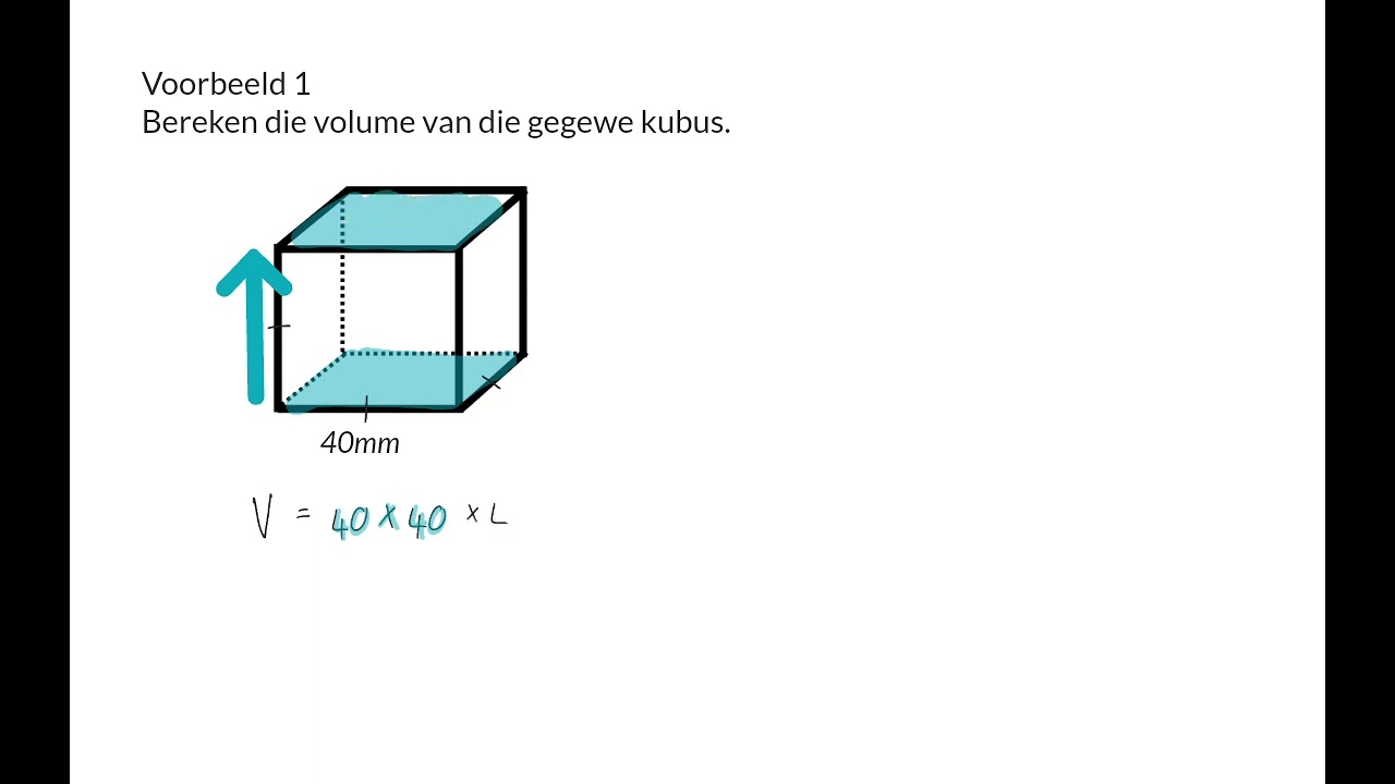 04 Volume van 'n kubus en reghoekige prisma