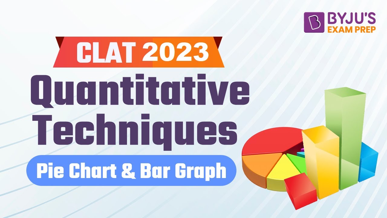 CLAT 2023 Quantitative Techniques | Pie Chart & Bar Graph Questions | BYJU'S Exam Prep