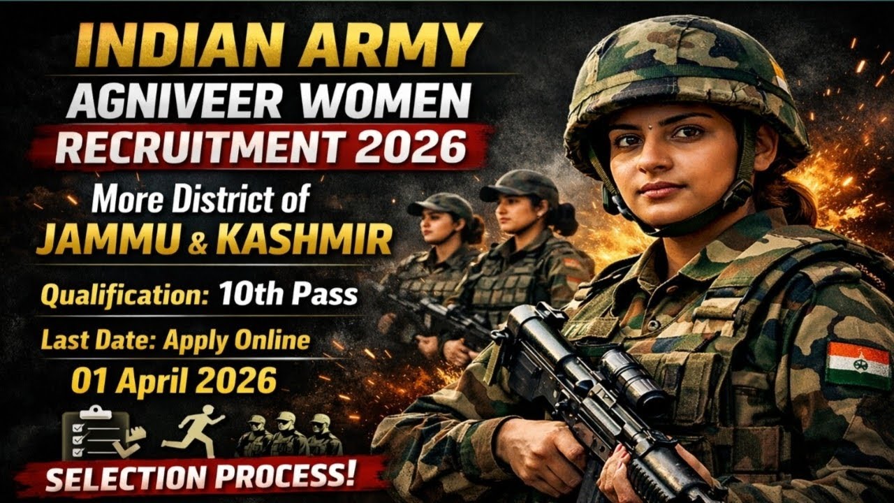 Indian Army Agniveer Women Recruitment 2026🔥J&K and more Districts Girls are eligible.🔥10th pass 
