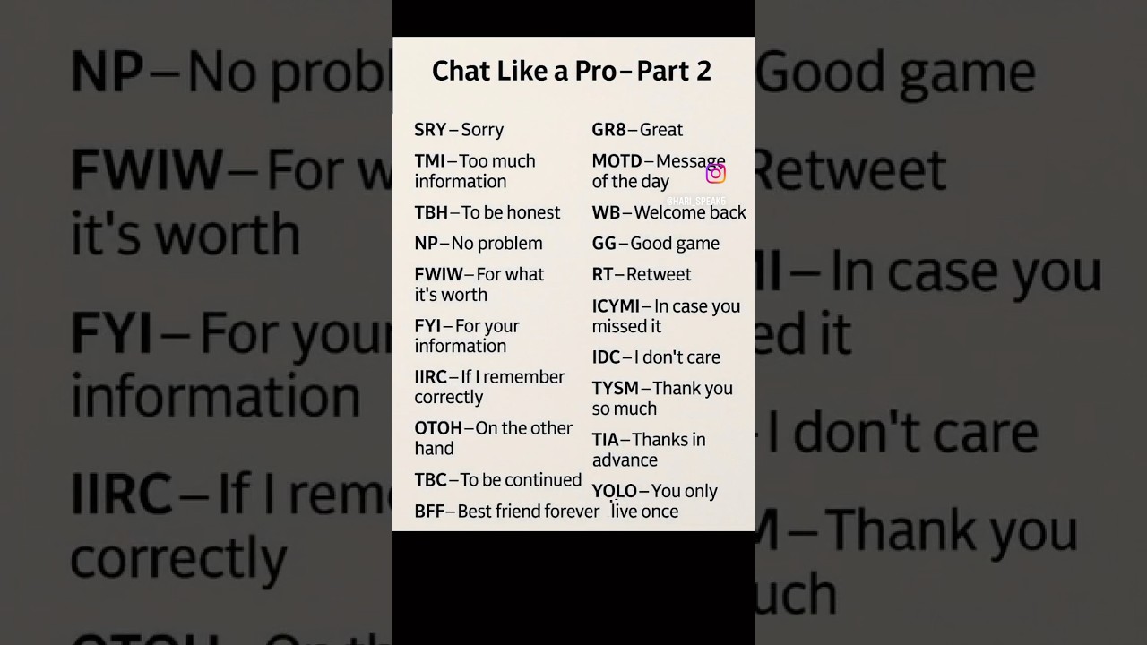Chat short form you should know #englishshort #nativeenglish #fluentenglish #english