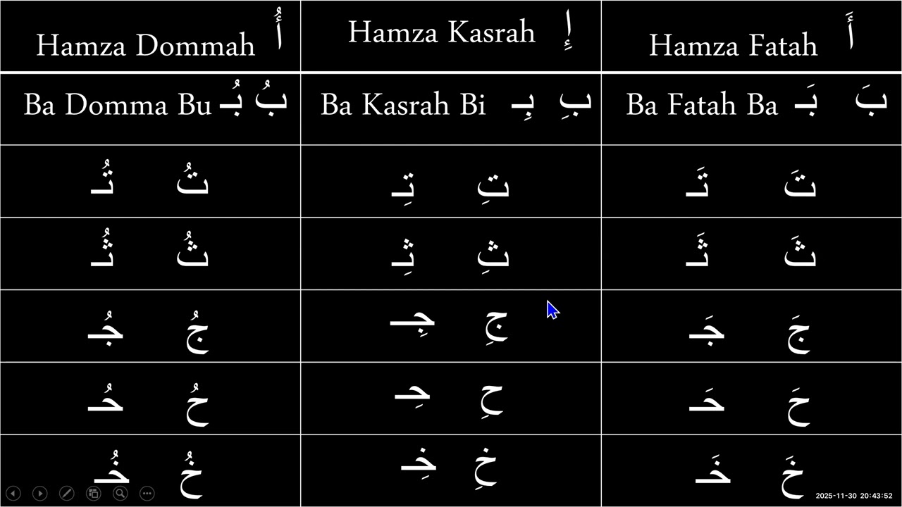 09 Basic Arabic Central SATA 2025 11 30
