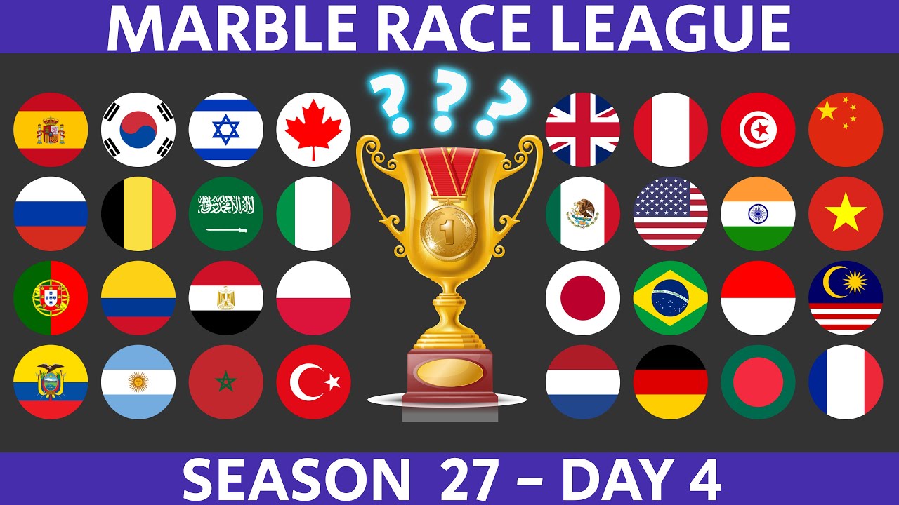 Marble Race League Season 27 DAY 4, Marble Race in Algodoo